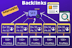 do SEO 500 unique backlinks of cannabis websites