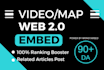 build web 2 0 contextual backlinks