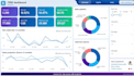 create a fully custom PHP CRM or web portal