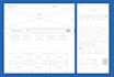 make low fidelity web and mobile app wireframes, mockups, and prototype design