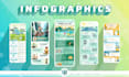 design stunning infographic, customized and engaging