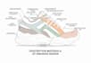 create shoe freestyle design and sneaker lifestyle