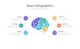 create professional PPT as per your requirement