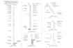 produce architectural technical drawings and documentation