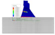 do a concrete damage plasticity cdp model in abaqus