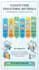 design a presentation or poster for your product or service