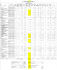 collect contact information by web research