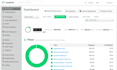 do shopify klaviyo email marketing and email design