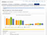 do installations of sendy, interspire email marketer