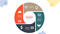 design corporate financial presentations and board ready reports