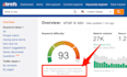 do amazing keyword research for your SEO journey