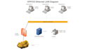 create or modify your diagram in microsoft visio