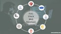 do full stack web development and fixed issue