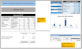 make financial projection for any business
