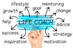 help you create better habits