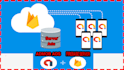 integrate admob ads to your android app from free server