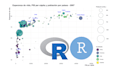 create a geographic map in r rstudio