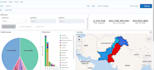 do data visualization using kibana