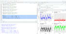 do statistical data analysis and data modeling in r studio