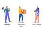 design unique avatar graphic in any style