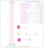 create autocad drawings of distillation column