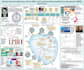 make attractive engineering and medical poster presentations for conferences