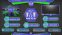 create animated twitch screens, overlays, panels and alerts