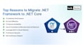 fix bugs and add new features in dotnet application