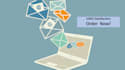 do email management and handling
