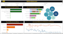 make stunning tableau visuals, dashboard, and stories