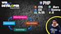 develop and modify websites in PHP,html,CSS,bootstrap,js