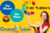 write a powerful vision and mission statement, company intro
