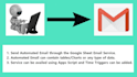 parse gmail emails into sheet using the google apps script