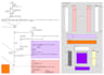 develop your pure data patch