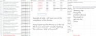 review your autoresponder inbox success