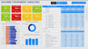 do financial forecast, ratio analysis and graphical representation of businesses