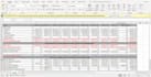 construct construction budget and cash flow, schedule of values