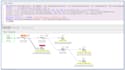write sql queries, stored procedure, and database design