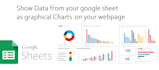 convert your google sheet to web page with graphs and charts