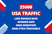 drive USA targeted unique human traffic from social media