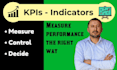 define kpis,  indicators to measure performance