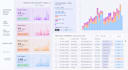 create professional tableau software interactive dashboards