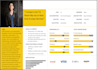 design case study,ux documentation,research,user flow,user personas etc