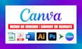 convert, redesign or recreate design anyting in canva templates