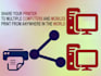 connect your printer to multiple pc and mobile devices