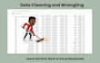 clean and wrangle your data into perfect shape