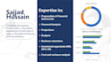 do financial forecast, cash flows and financial projections