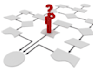 make charts diagram flow graph flow chart