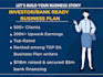 do investor bank ready business plan forecast financial projection