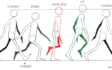 do 3d character animation